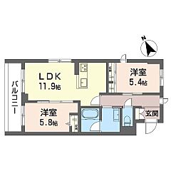 物件の間取り