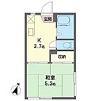 埼玉県草加市花栗3丁目11-13：物件画像／シャーメゾンショップ　株式会社ベストハウジング　草加店
