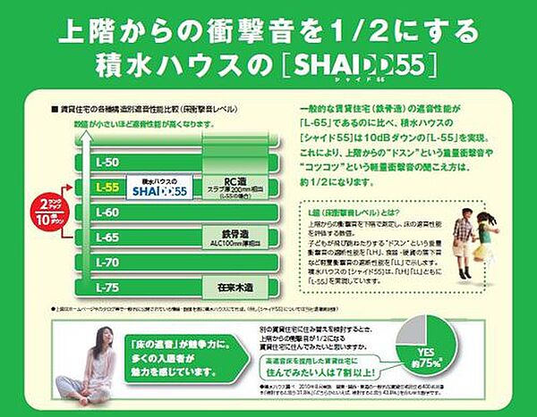 ココメゾン前橋 102号室｜群馬県前橋市表町１丁目(賃貸マンション2LDK・1階・64.37㎡)の写真 その9