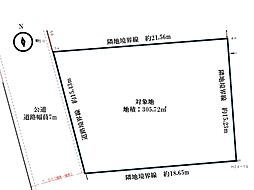 物件画像 鹿骨一丁目土地