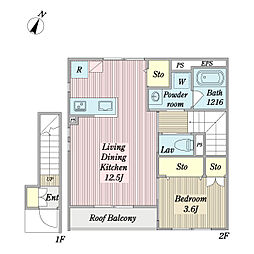 ｋｕｋｕｎａ−Ｓ 1階1LDKの間取り