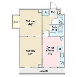 Richesse松江 2DKの間取図画像