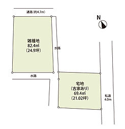 物件画像 狭山市大字下奥富　土地