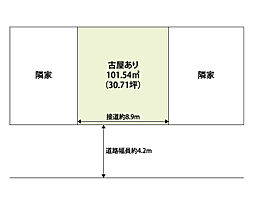 物件画像 川越市大字的場　土地