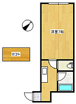 リーベンス柏木  ｜ 宮城県仙台市青葉区柏木2丁目（賃貸アパート1K・2階・19.00㎡） その2