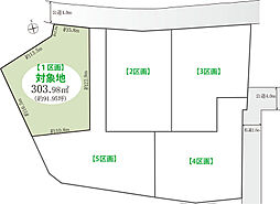 物件画像 三郷市戸ケ崎 土地