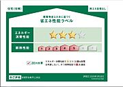 省エネ性能ラベル