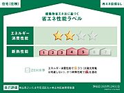 外観写真（昼）