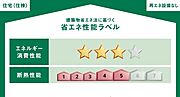 省エネ性能ラベル