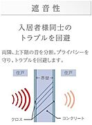 その他（イメージ）