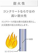 その他（イメージ）