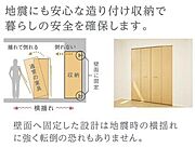その他（イメージ）