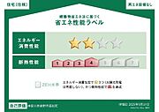 省エネ性能ラベル