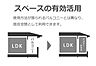 その他：インナーテラス（イメージ）