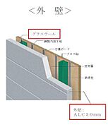 その他（イメージ）