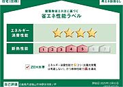 省エネ性能ラベル