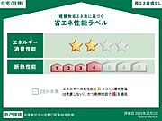 省エネ性能ラベル