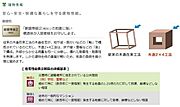 その他（イメージ）