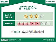 福岡県宗像市平井1丁目：物件画像／株式会社アルコ　東店