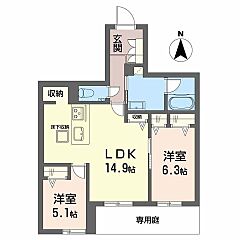 物件の間取り