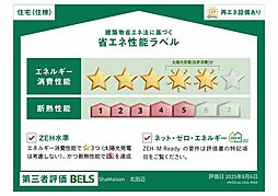 シャーメゾン北田辺 0301