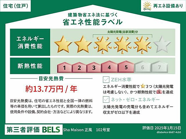 省エネ性能ラベル