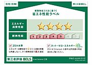 省エネラベル