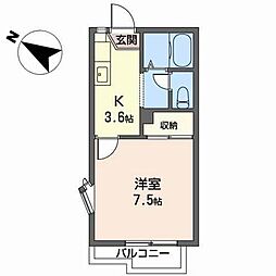 ネバーランド