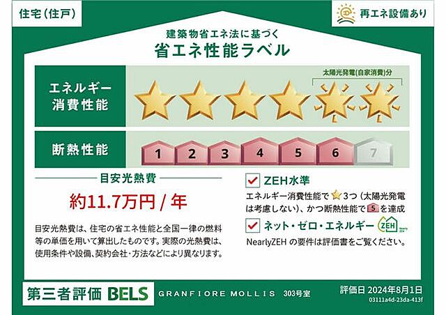 省エネ性能ラベル