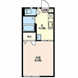 アドヴァンス大屋