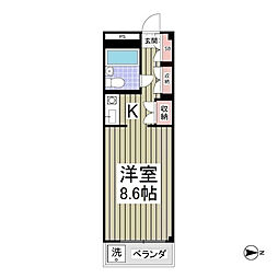 群馬八幡駅 2.3万円
