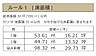 その他：IROHAIEプラン例　ルール1（土地 830万円+建物 2134万円(税込)＝2964万円(税込)※諸経費・外構工事費は別途必要。参考価格につき建築時期のより異なる場合がございます）