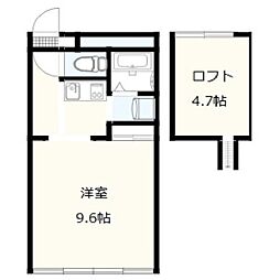 セレニテ ワンルームの間取図画像