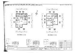 清武町今泉 3LDKの間取り