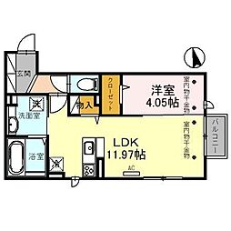 アルカサール加賀