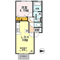 ｉＰ（アイピー）