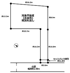 物件画像 峰岡町三丁目売地