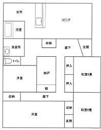 物件画像 さつま町湯田