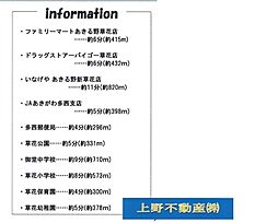 周辺施設の画像