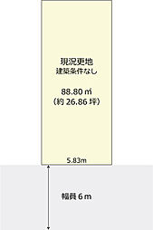 物件画像 西三国1丁目建築条件なし土地