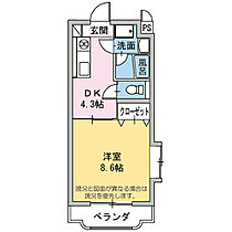 ＣＯＣＯＲＡリブ 106 ｜ 静岡県裾野市佐野（賃貸マンション1DK・1階・30.35㎡） その2