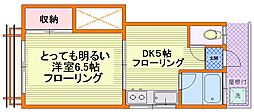 駒込駅 5.8万円