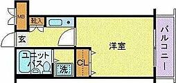 武蔵小金井駅 8.4万円