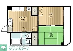 ベルメゾン国分寺 2LDKの間取図画像