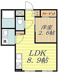 アール吉祥寺 1LDKの間取図画像