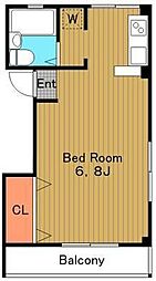 大越ビル 2階ワンルームの間取り
