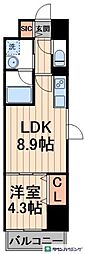 LABELJOUR錦糸町 1LDKの間取図画像