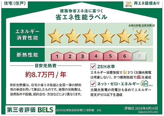 省エネ性能ラベル
