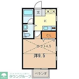 埼玉高速鉄道 川口元郷駅 徒歩6分の賃貸アパート 2階1Kの間取り