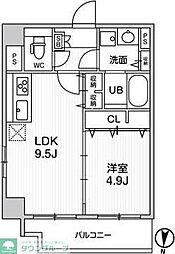 ＲＯＯＴｓ　Ｒｙｏｇｏｋｕ 2階1LDKの間取り